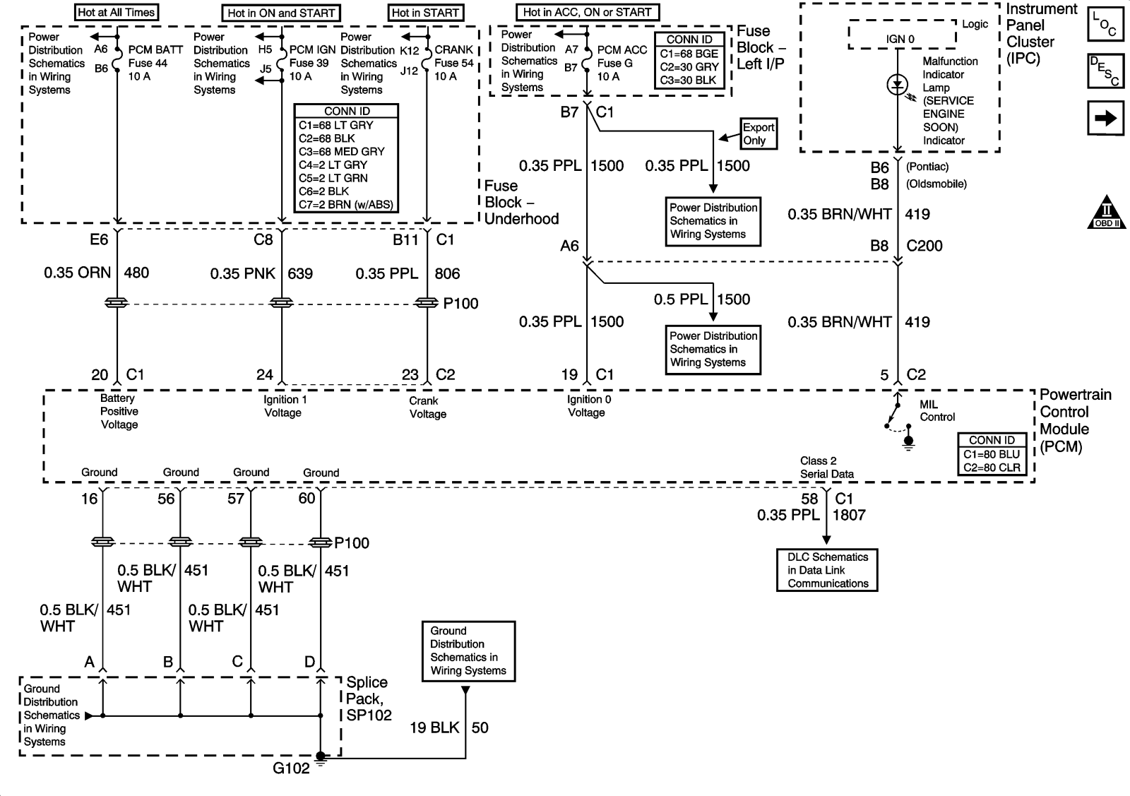 Pontiac Grand AM 2003 wiring diagrams